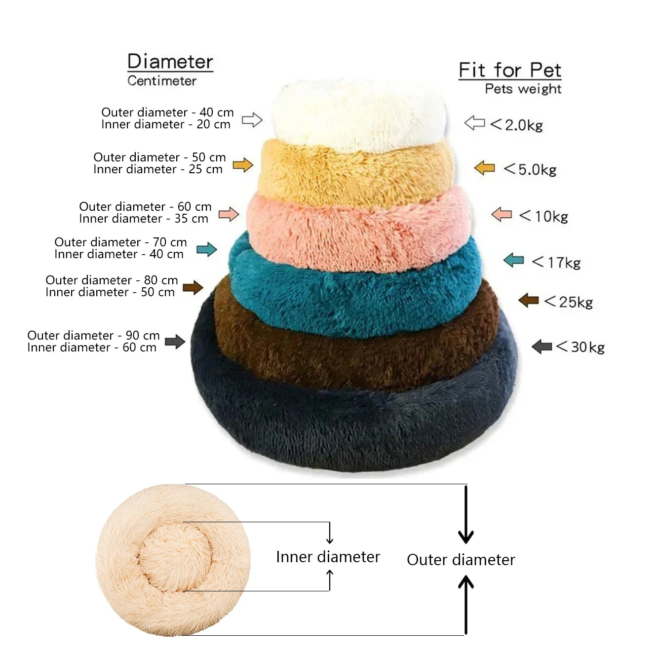 40-70cm round dog/cat beds.