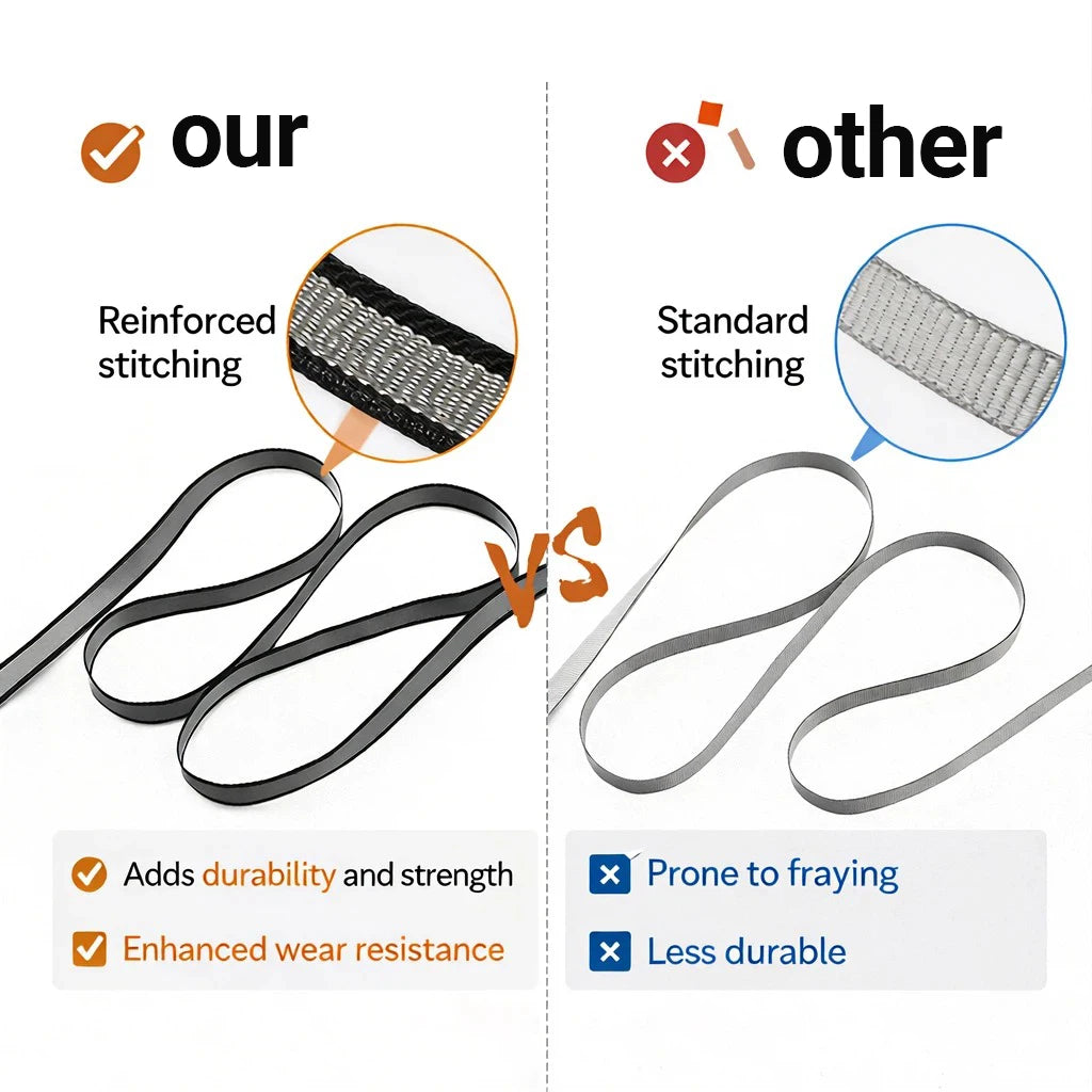 Retractable Big Dog Lead for Small & Large Dogs 5M 8M