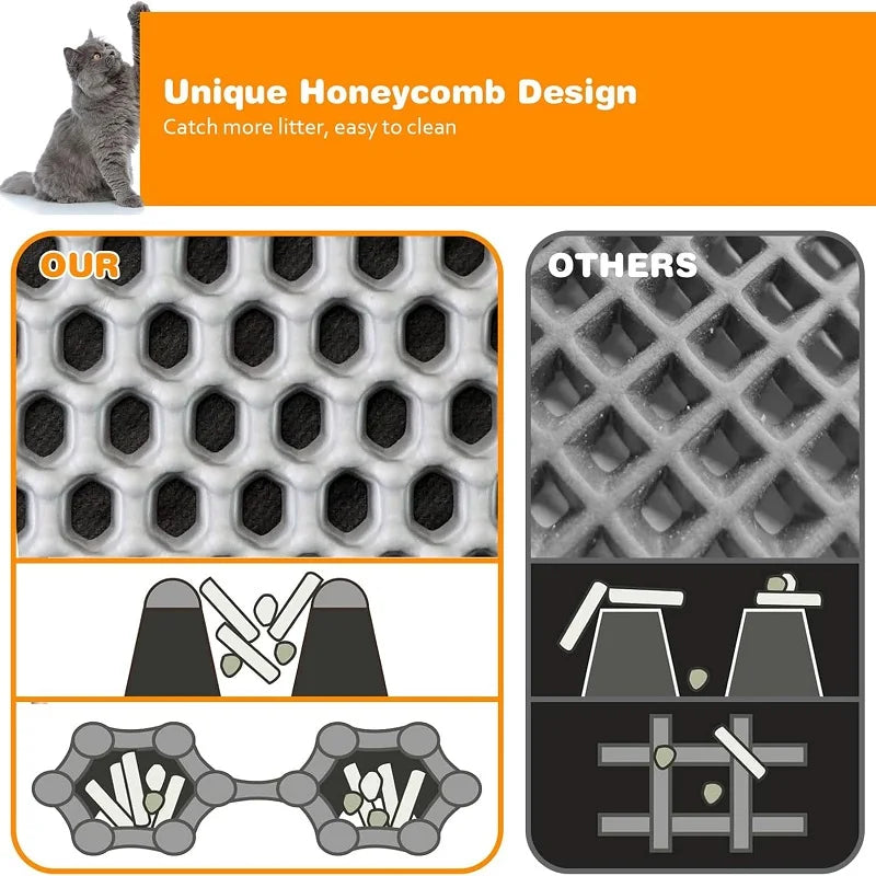 Large Size Cat Litter Mat.