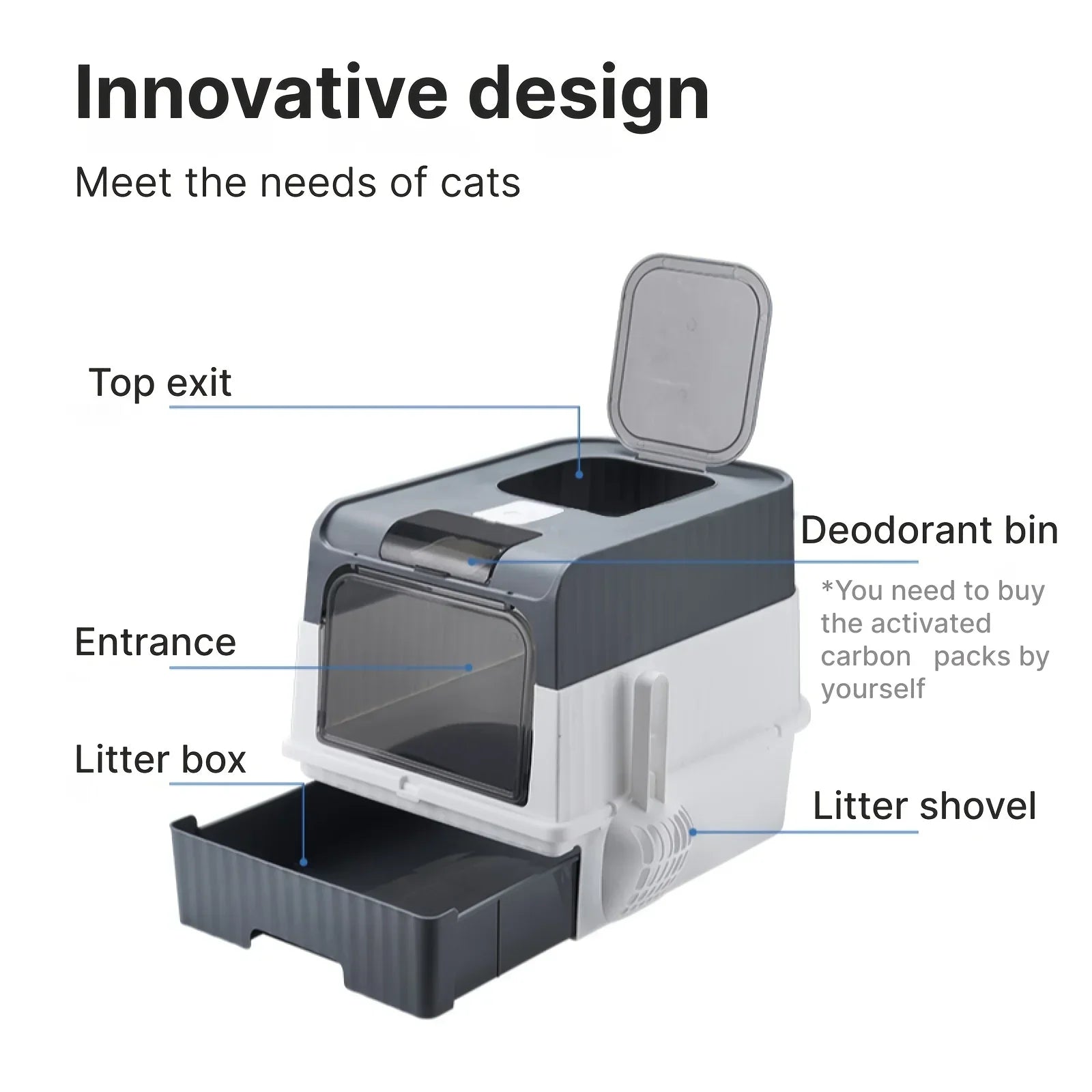 Cat Toilet Fully Enclosed, Drawer Style Easy To Clean.